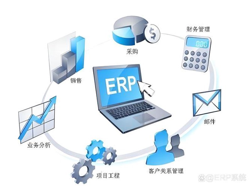 软件定制开发:企业数字化转型的新航标