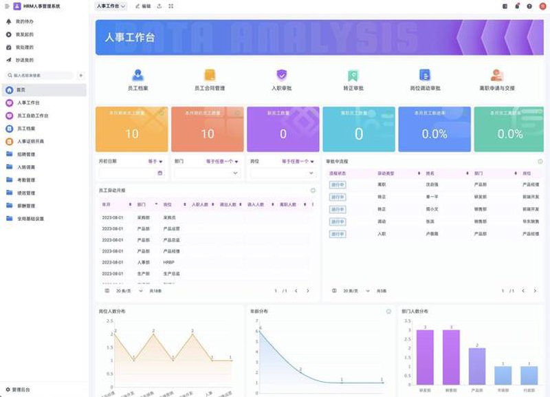 系统集成:连接未来科技的钥匙